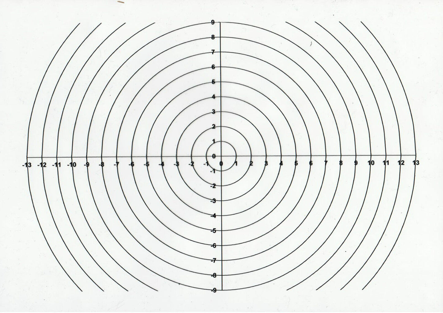Scale Bullseye Target Grid Clear Plastic A4 Sheet - 10mm Radius Division