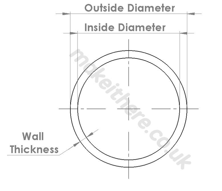 Tube Dimensions Make it here