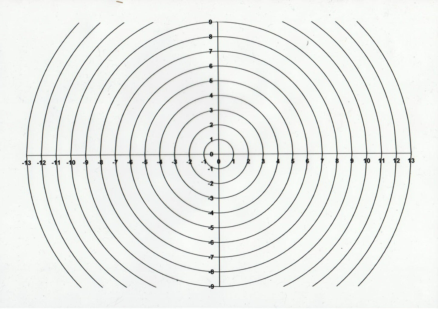 Scale Bullseye Target Grid Clear Plastic A4 Sheet - 10mm Radius Division