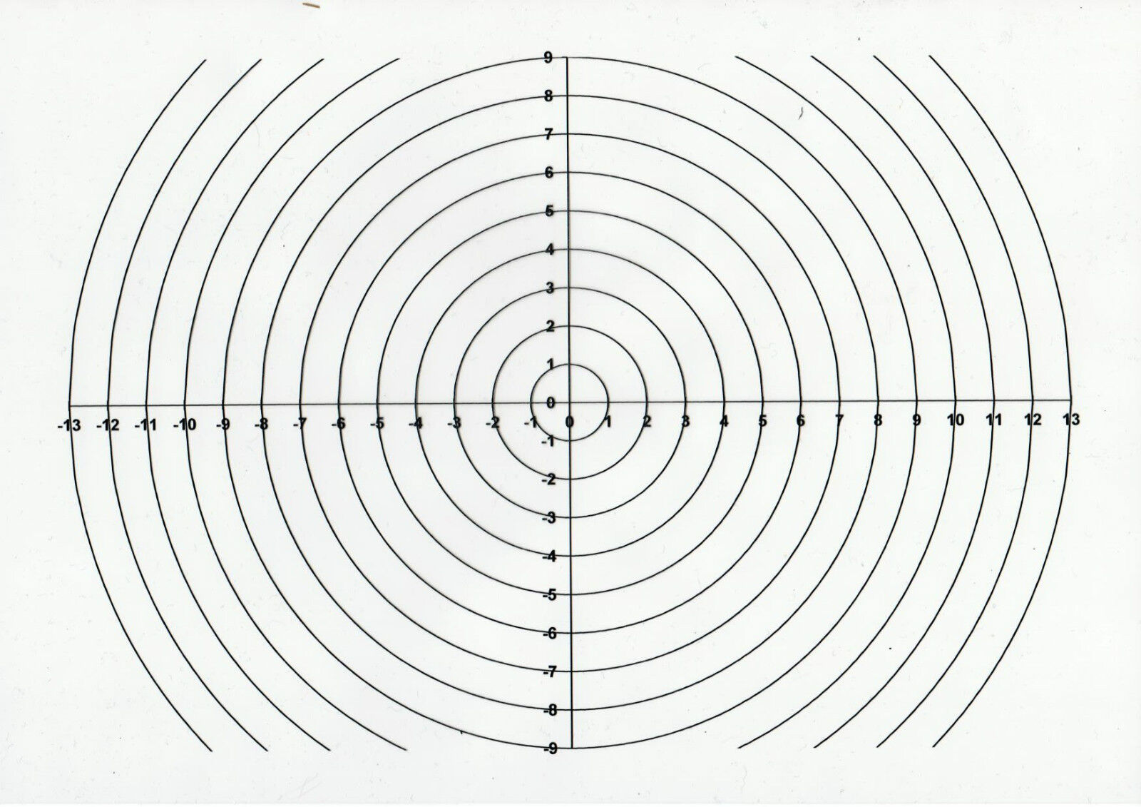 Scale Bullseye Target Grid Clear Plastic A4 Sheet - 10mm Radius Divisi