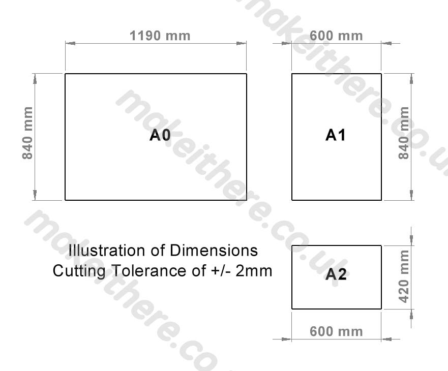 Paper Sizes A2 to A0